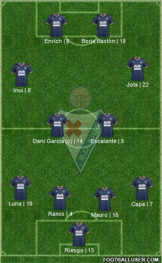 S.D. Eibar S.A.D. Formation 2017