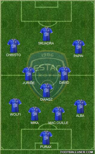 Esperance Sportive Troyes Aube Champagne Formation 2017