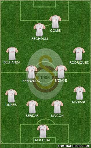 Galatasaray SK Formation 2017