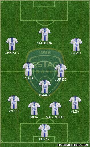 Esperance Sportive Troyes Aube Champagne Formation 2017