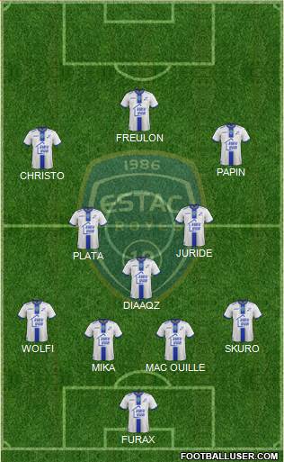Esperance Sportive Troyes Aube Champagne Formation 2017