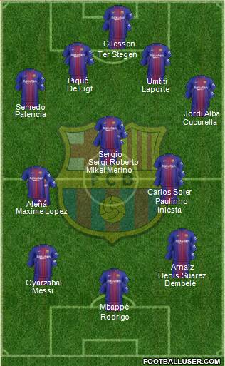 F.C. Barcelona Formation 2017