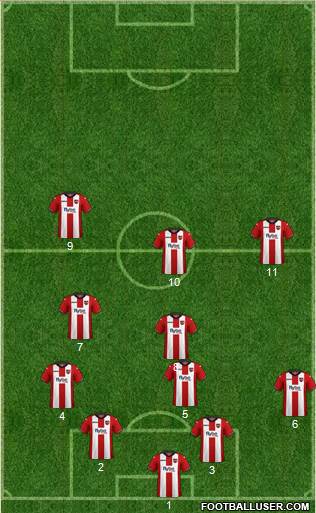 Exeter City football formation