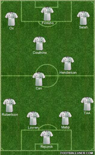 Liverpool Formation 2017