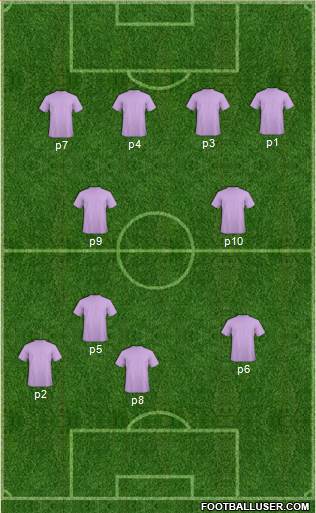 Championship Manager Team Formation 2017