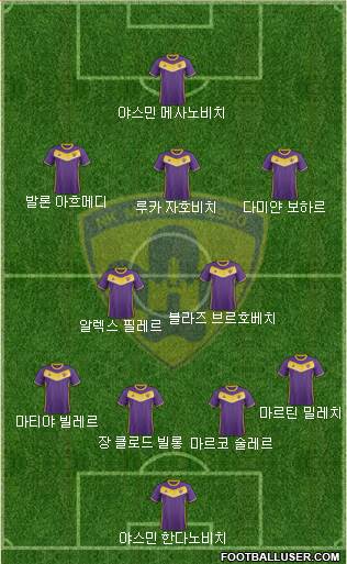 NK Maribor Formation 2017