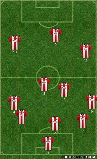 Exeter City 3-4-3 football formation