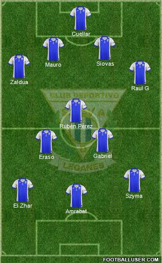 C.D. Leganés S.A.D. Formation 2017
