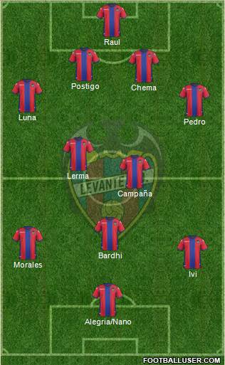 Levante U.D., S.A.D. Formation 2017