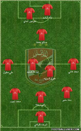 Al-Ahly Sporting Club Formation 2017