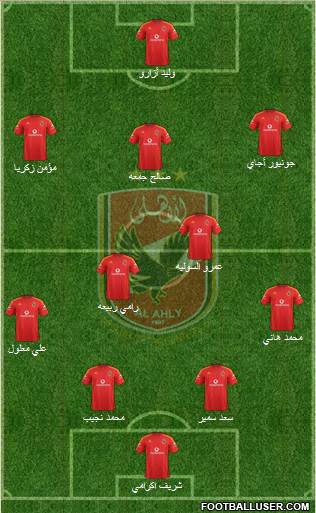 Al-Ahly Sporting Club Formation 2017