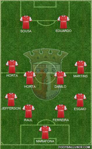Sporting Clube de Braga - SAD Formation 2017