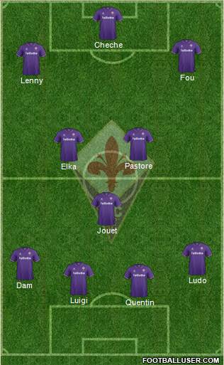 Fiorentina Formation 2017