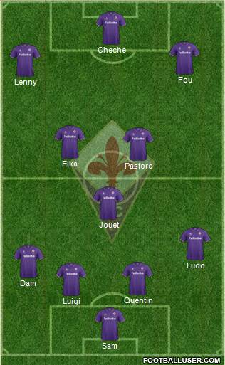 Fiorentina Formation 2017