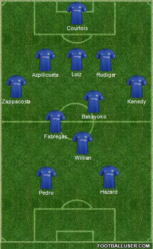 Chelsea Formation 2017