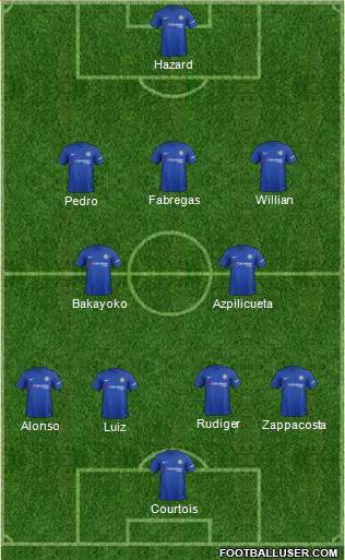 Chelsea Formation 2017