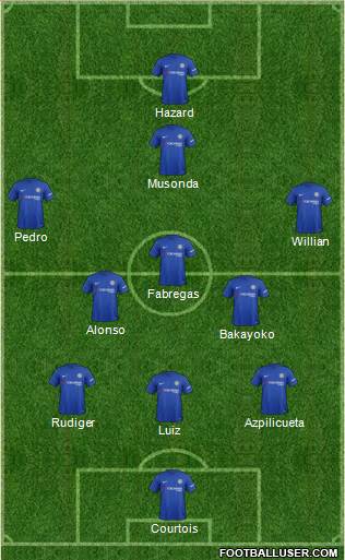 Chelsea Formation 2017
