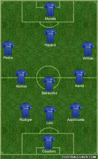 Chelsea Formation 2017