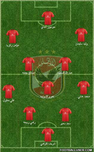 Al-Ahly Sporting Club Formation 2017