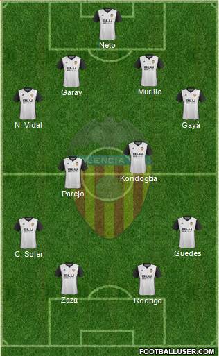 Valencia C.F., S.A.D. Formation 2017
