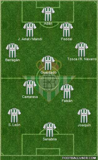 Real Betis B., S.A.D. Formation 2017
