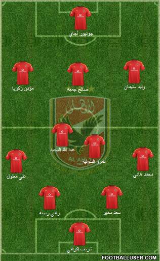 Al-Ahly Sporting Club Formation 2017