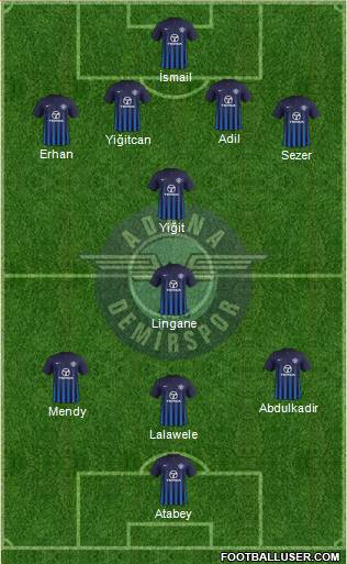 Adana Demirspor Formation 2017