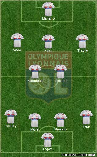 Olympique Lyonnais Formation 2017