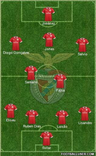 Sport Lisboa e Benfica - SAD Formation 2017