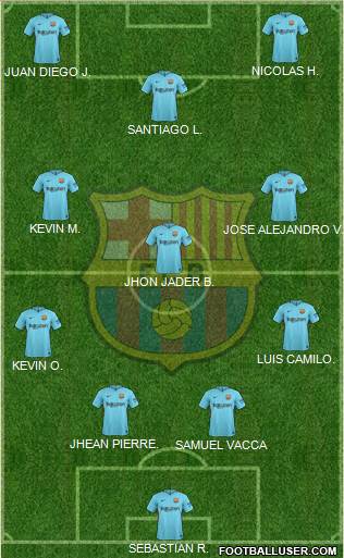F.C. Barcelona Formation 2017