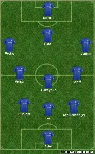 Chelsea Formation 2017