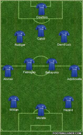 Chelsea Formation 2017