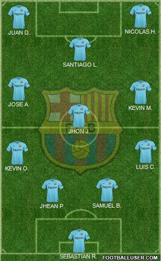 F.C. Barcelona Formation 2017