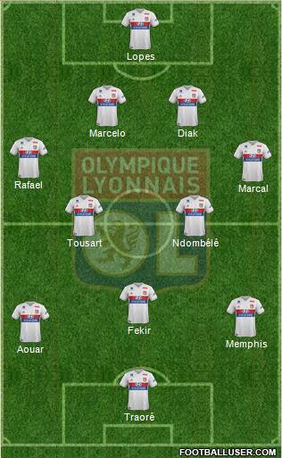 Olympique Lyonnais Formation 2017
