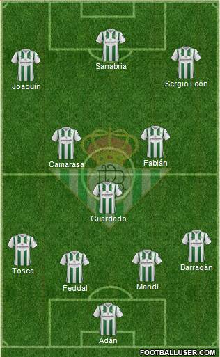 Real Betis B., S.A.D. Formation 2017