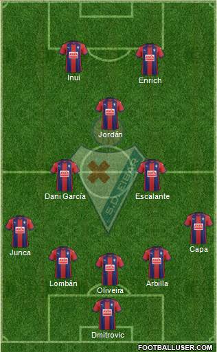 S.D. Eibar S.A.D. Formation 2017