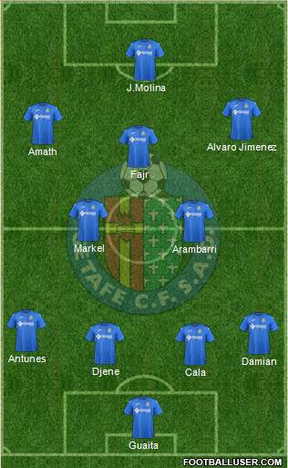 Getafe C.F., S.A.D.