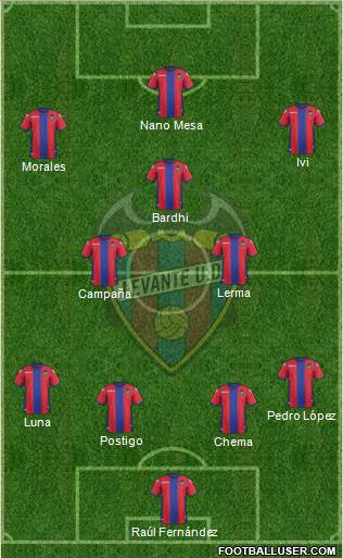 Levante U.D., S.A.D. Formation 2017