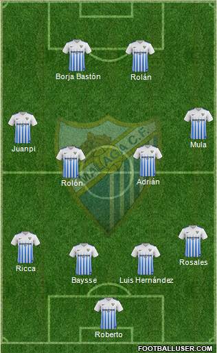 Málaga C.F. B 4-1-3-2 football formation