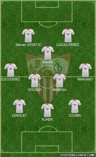 Sevilla F.C., S.A.D. Formation 2017