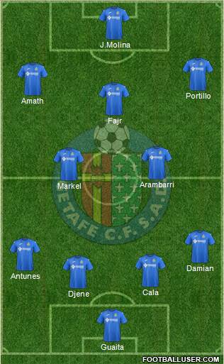 Getafe C.F., S.A.D. 4-1-3-2 football formation