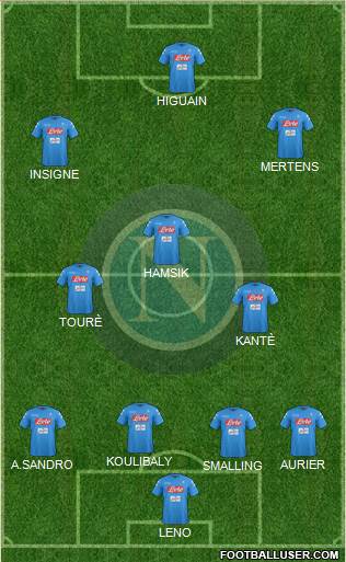 Napoli Formation 2017