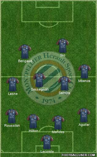 Montpellier Hérault Sport Club Formation 2017