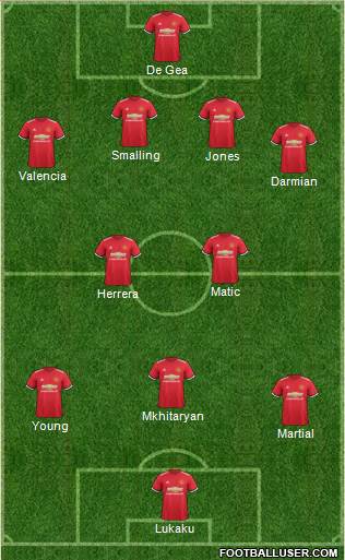 Manchester United Formation 2017