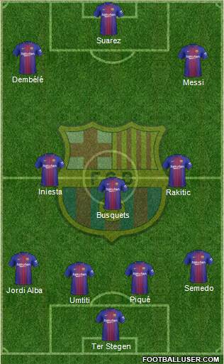 F.C. Barcelona Formation 2017