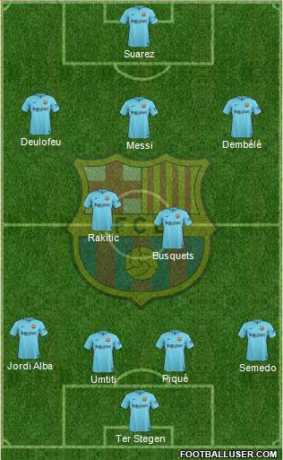 F.C. Barcelona Formation 2017