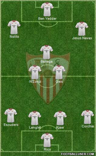 Sevilla F.C., S.A.D. Formation 2017