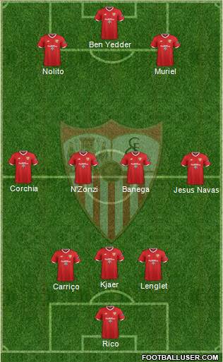 Sevilla F.C., S.A.D. Formation 2017