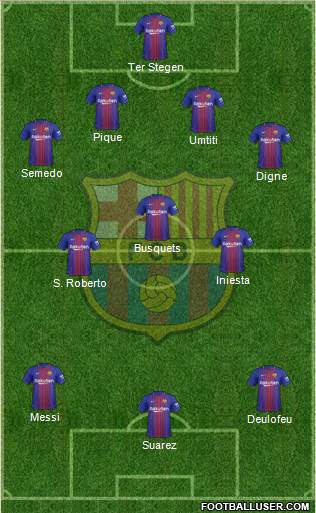 F.C. Barcelona Formation 2017