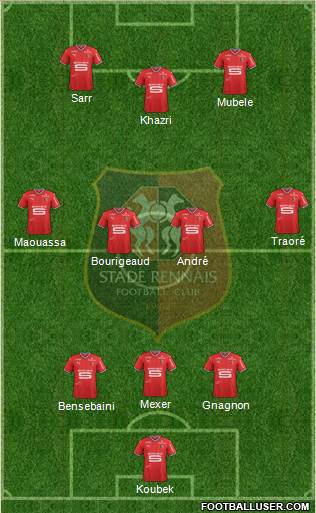 Stade Rennais Football Club Formation 2017